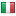 retweetsitesi.net server is located in Italy
